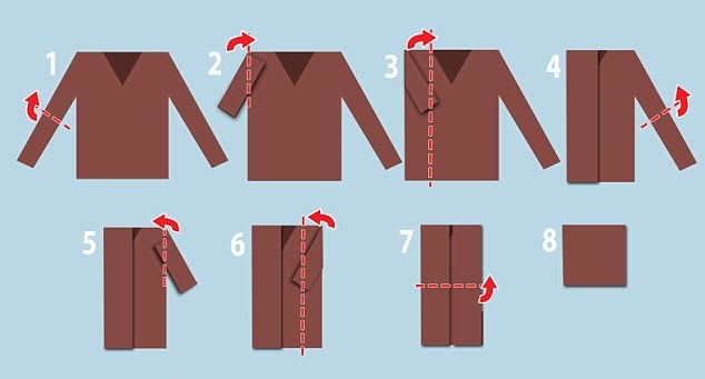 how to fold a long sleeve t shirt